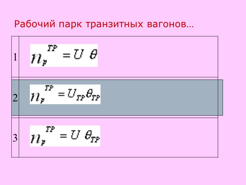 Рабочий парк транзитных вагонов…